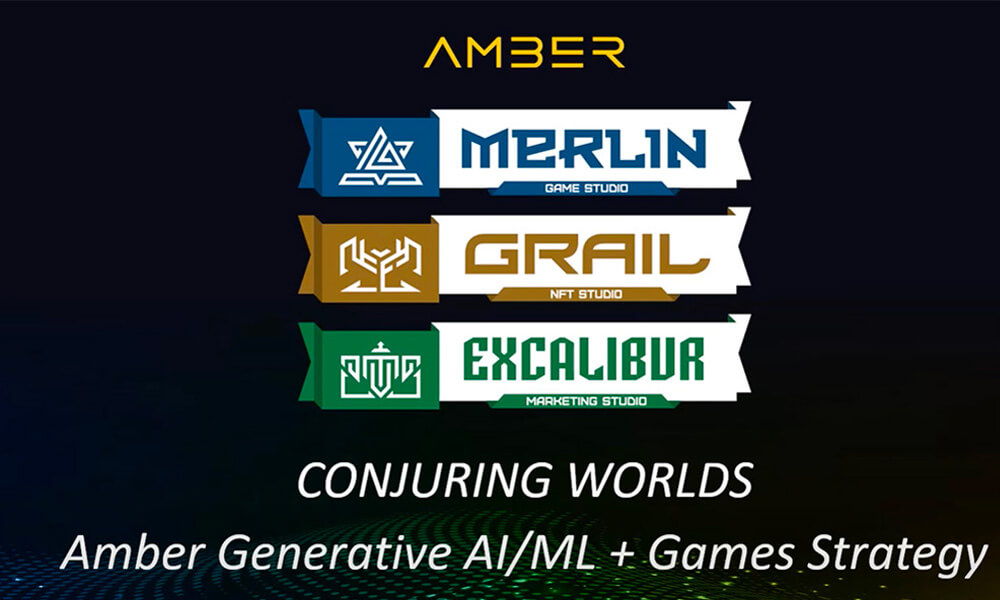 Conjuring Worlds: Amber Generative AI&ML + Game Strategy
